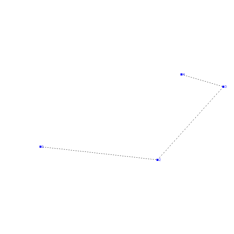 Flugauswertung